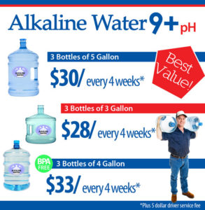 alkaline water Las Vegas gallon bottle prices