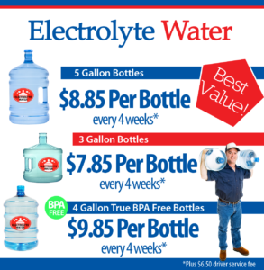 electrolyte water delivery Las Vegas gallon bottle prices