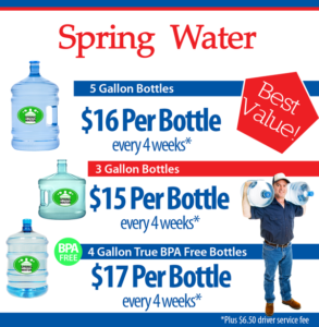 spring water Las Vegas gallon bottle prices
